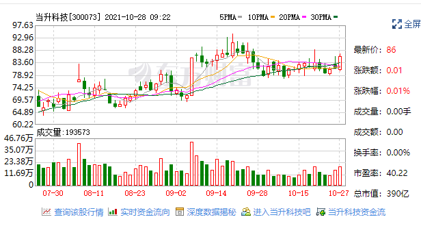 pg���d-pg���d�ٷ���-pg���d���b2025���°�V2.7.77-2265��׿�W(w��ng)