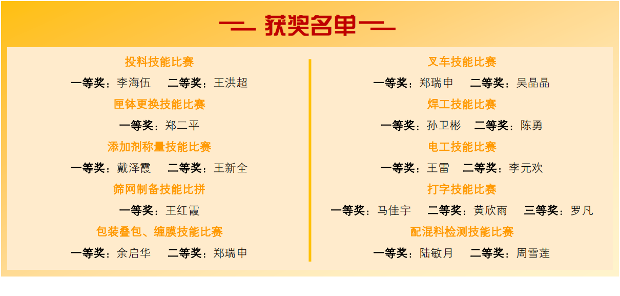 pg下載-pg下載官方版-pg下載安裝2025最新版V2.7.77-2265安卓網(wǎng)