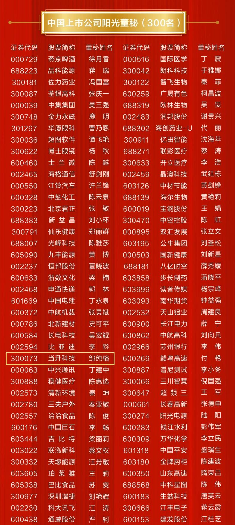 pg下載-pg下載官方版-pg下載安裝2025最新版V2.7.77-2265安卓網(wǎng)