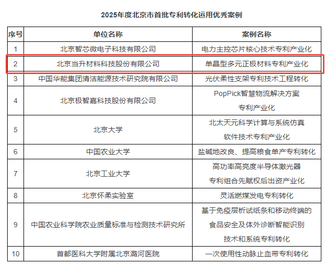 pg下載-pg下載官方版-pg下載安裝2025最新版V2.7.77-2265安卓網(wǎng)